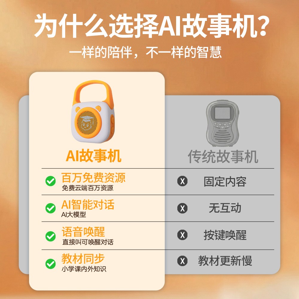 T21 AI智能故事机
